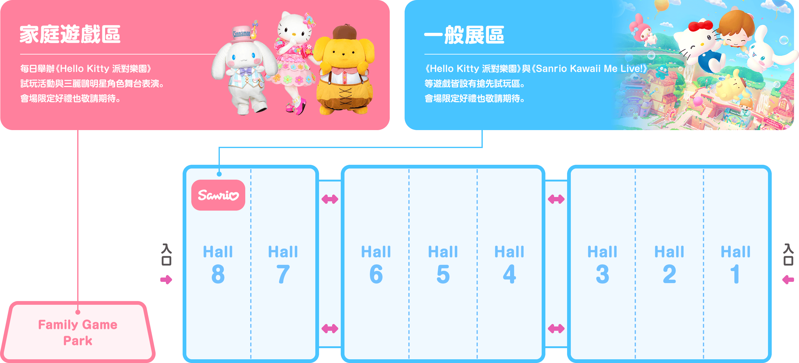 一般展區：幕張展覽館（8號展廳 [08-S01]） 家庭遊戲區：TKP東京灣幕張館